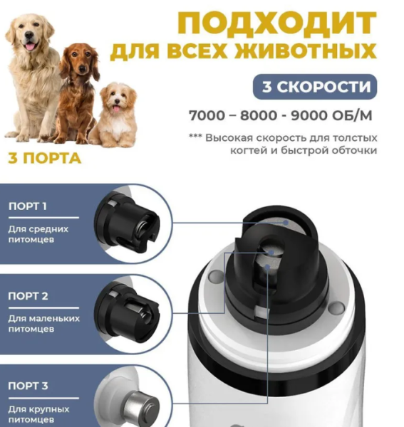 Электрическая когтерезка (гриндер) для собак и кошек SMEHNSER M5 (3 скорости, LED подсветка, индикатор батареи). Триммер для стрижки когтей